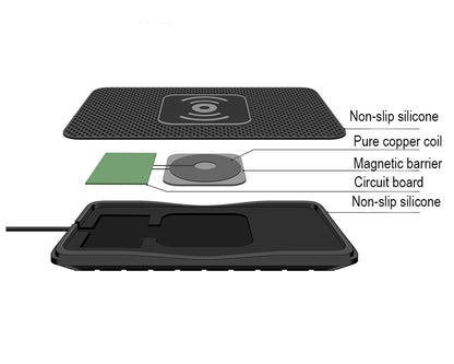Apple Car Wireless Charger - Anti-Slip Fast Charging
