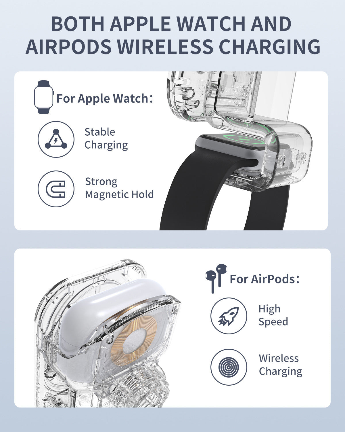 S6 Magnetic Three-in-one Car Wireless Charger