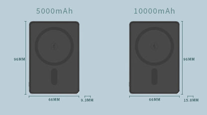 Magnetic Wireless Power Bank - 10000mAh Fast Charging Portable Charger